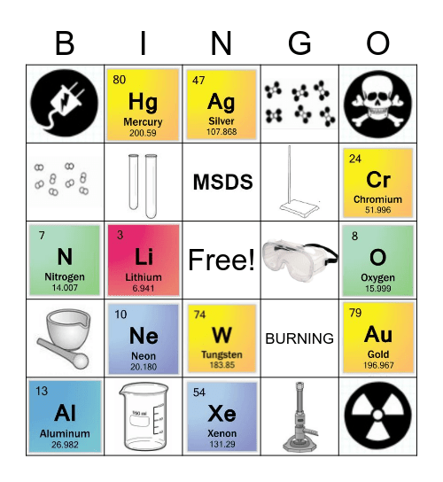 Introduction to Chemistry Bingo Card