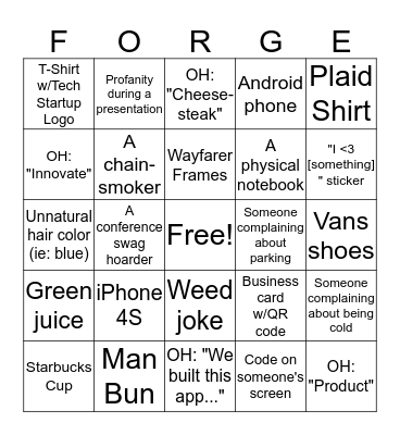 #FORGECONF BINGO Card