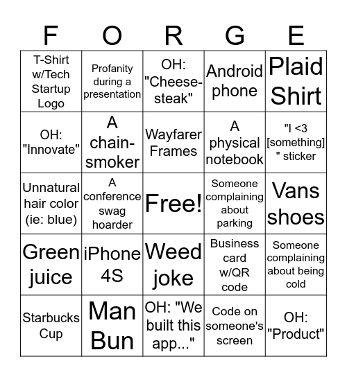 #FORGECONF BINGO Card