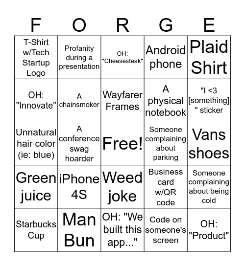 #FORGECONF BINGO Card
