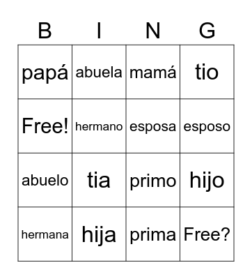 Names for Family Bingo Card