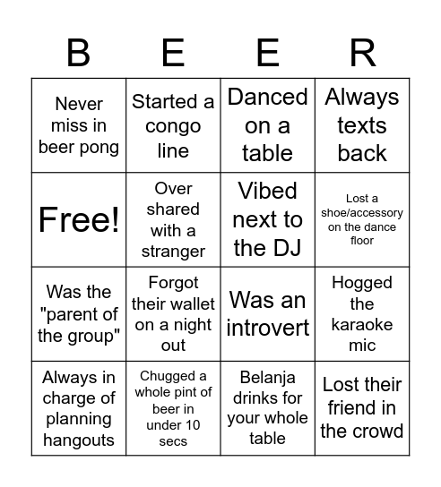 Heineken Brand Ambassador Bingo Card