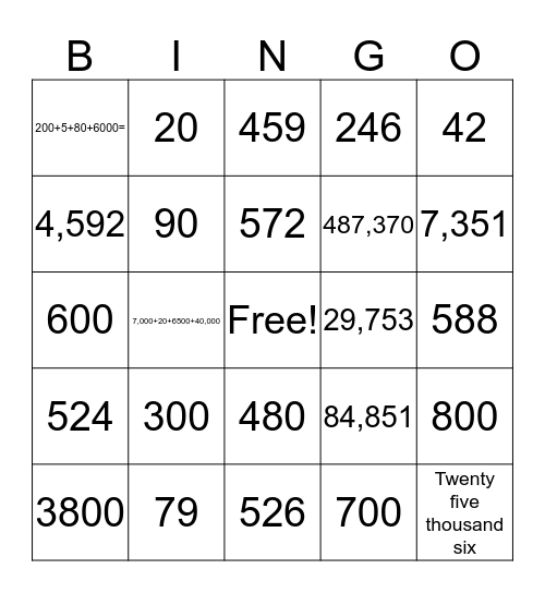 Place Value Bingo Card