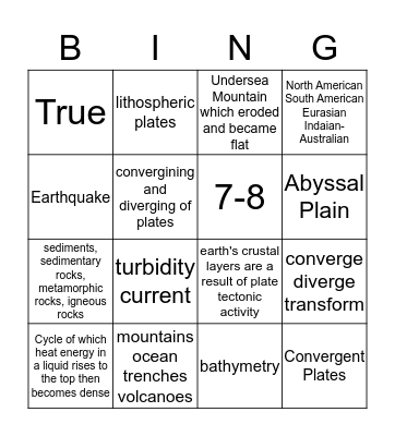 Oceanography Bingo Card