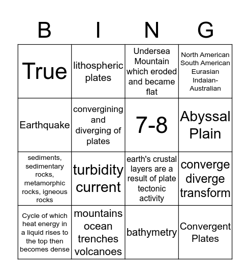 Oceanography Bingo Card