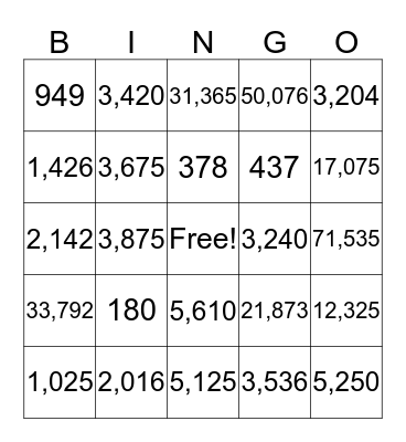 Multiplication Bingo Card