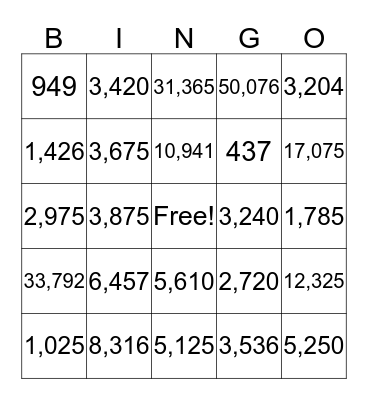 Multiplication Bingo Card