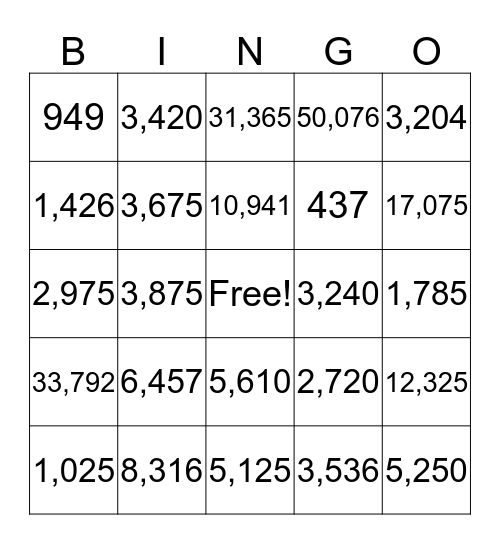Multiplication Bingo Card