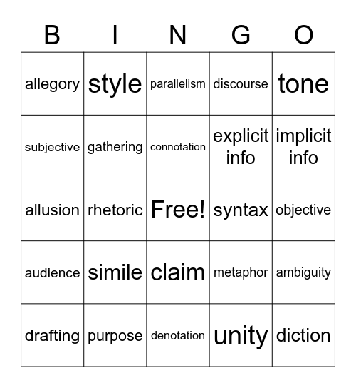 Vocab Group 1 Bingo Card