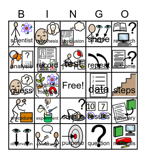 Scientific Method Bingo Card
