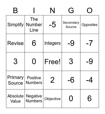 Algebra 1 Bingo Card