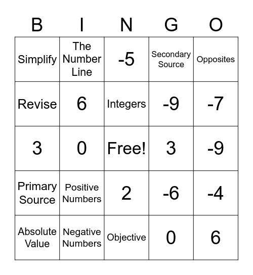 Algebra 1 Bingo Card