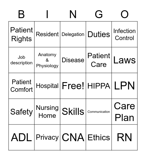 Certified Nursing Assistant Bingo Card