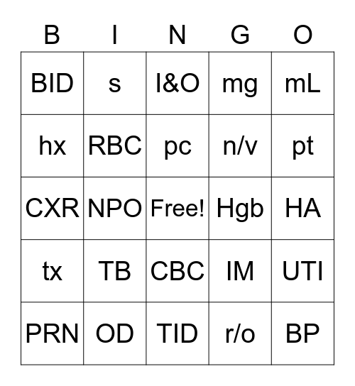 Medical Abbreviations Bingo Card