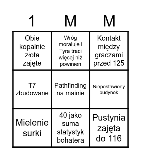 1MM Tyranuxusa Bingo Card