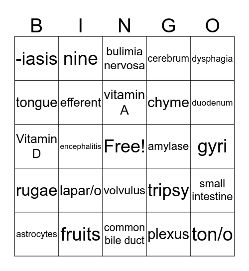 MA 122 Week Four Bingo Card