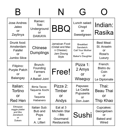 DC Food Bingo Card