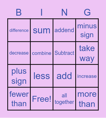 Math words bingo Card