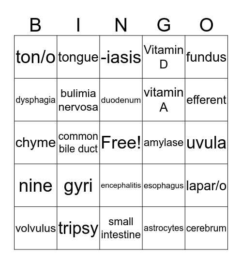 MA 122 Week Four Bingo Card