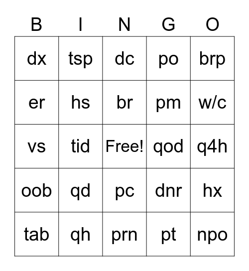 Medical ABRV Bingo Card