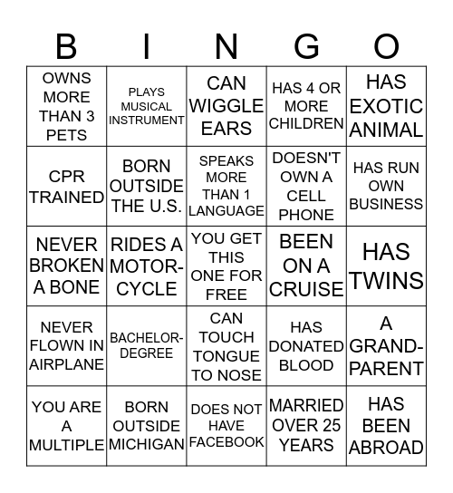 HOW WELL WE KNOW OUR CO-WORKERS Bingo Card