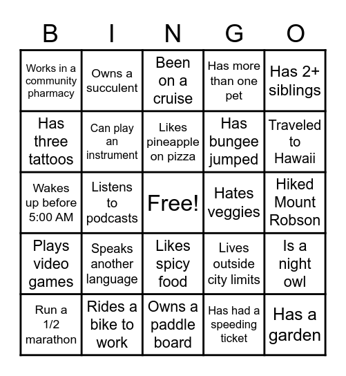 Pharmacy Department Bingo Card