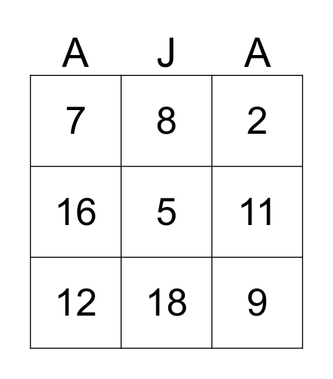 Basic Facts Bingo Card