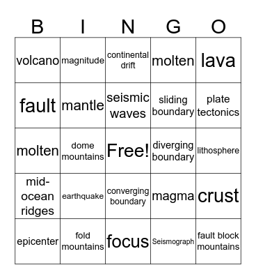 Earth's Structure Bingo Card