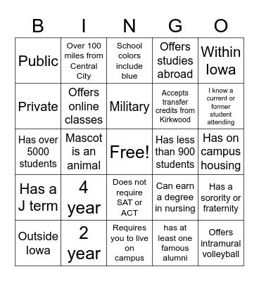 Kirkwood College Fair Bingo Card