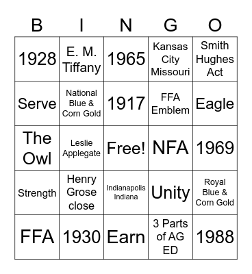 Understanding FFA Bingo Card