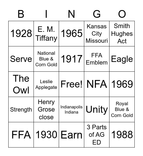 Understanding FFA Bingo Card