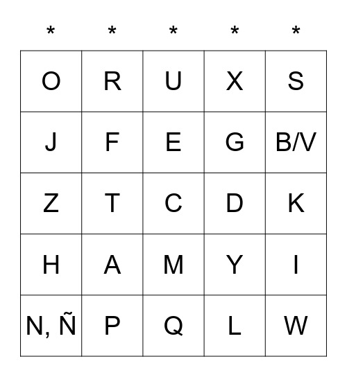 Intro El Alfabeto / El Abecedario Bingo Card