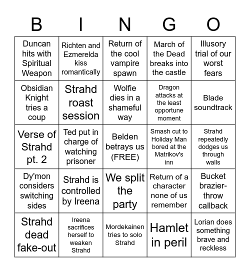 CoS Vallaki Five Bingo Card