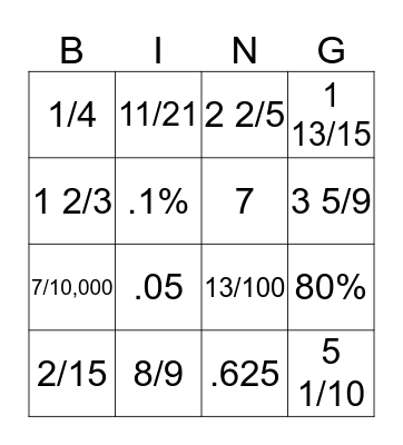 Test Review Bingo Card
