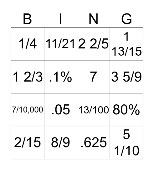 Test Review Bingo Card