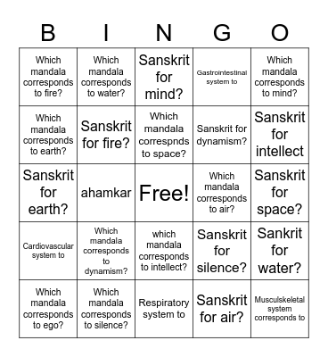 Week 1 Review Bingo Card