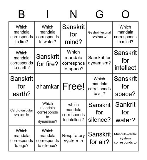 Week 1 Review Bingo Card