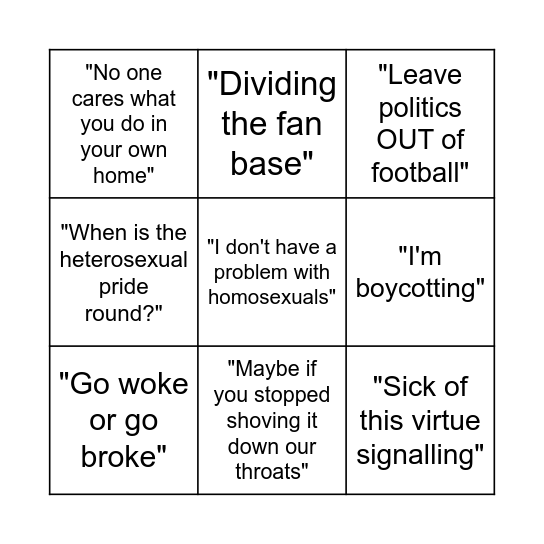 Pride Round Comments Bingo Card