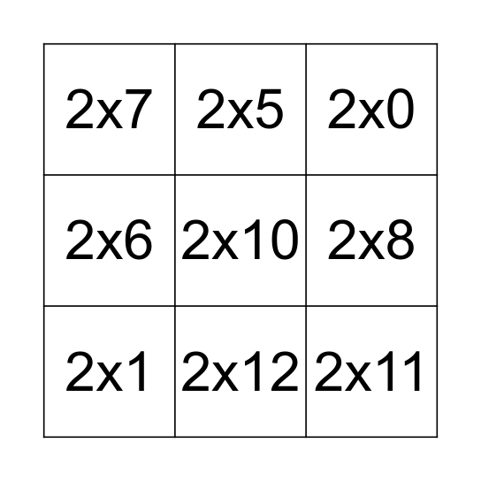 Multiplication 2's BINGO! Bingo Card