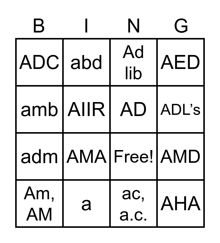 Medical Abbreviation List 1 Bingo Card