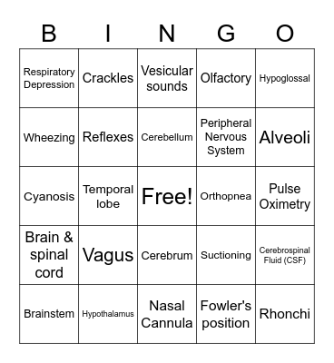 Oxygenation/ICR BINGO Card