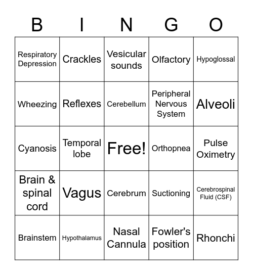 Oxygenation/ICR BINGO Card