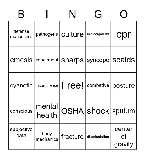 CNA Bingo Card