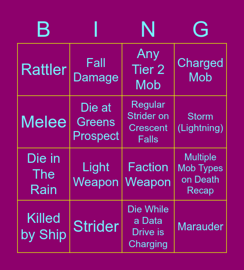 The Cycle Death Bingo Card