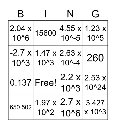 Chem 100 SI Scientific Notation Bingo Card