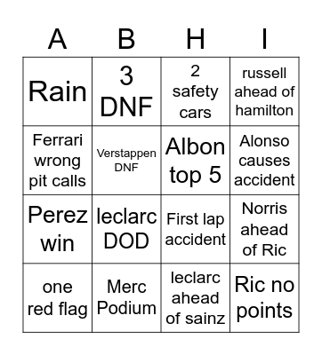 Bingo Abhishek Bingo Card