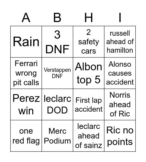 Bingo Abhishek Bingo Card