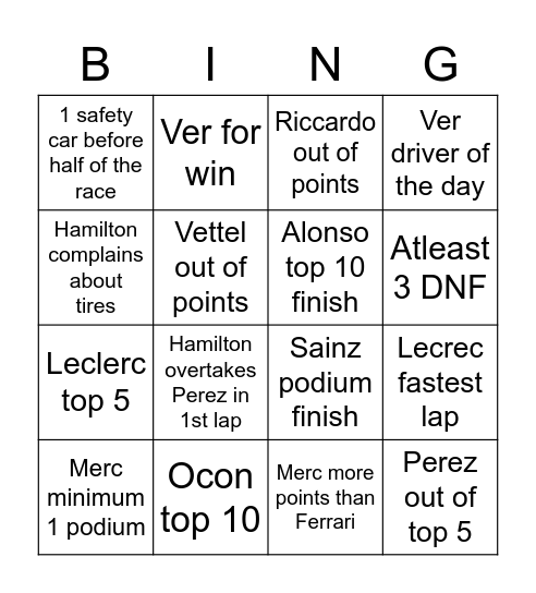 VB Spa F1 Race Bingo Card