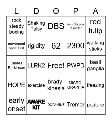 PARKINSON'S BINGO Card
