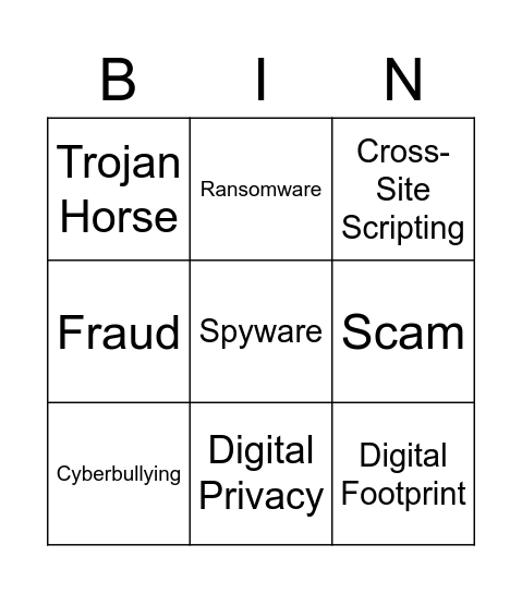 ความมั่นคงปลอดภัยยุคดิจิตอล Bingo Card